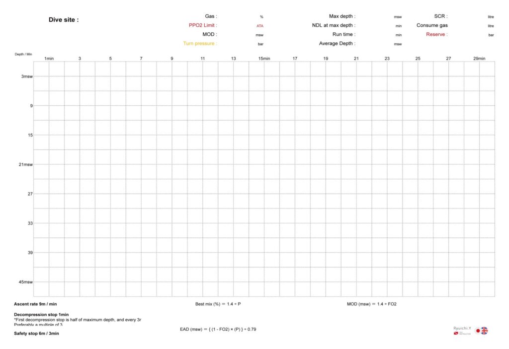 Dive planning sheet